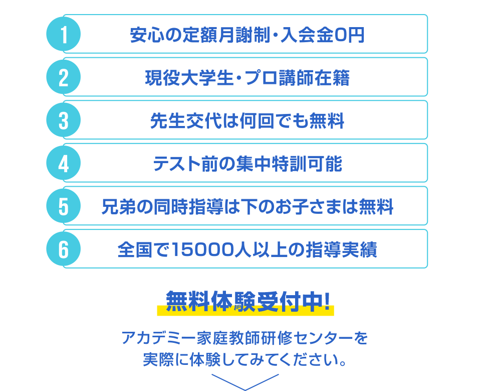 私たちにお任せください。アカデミー家庭教師研修センターなら。安心の定額月謝制、現役大学生・プロ講師在籍、先生交代は何回でも無料、テスト前の集中特訓可能、兄弟の同時指導は下のお子様は無料（0円）、入会金・登録費・保証金0円、満足度92%