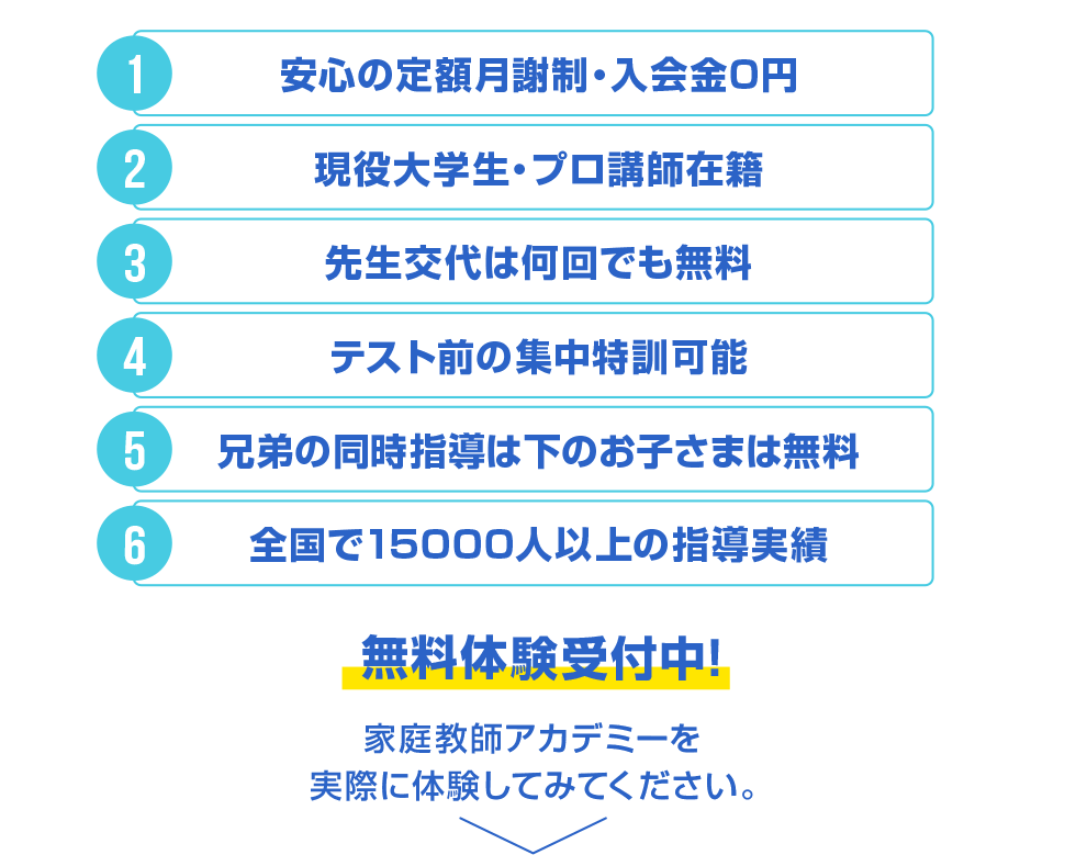 私たちにお任せください。家庭教師アカデミーなら。安心の定額月謝制、現役大学生・プロ講師在籍、先生交代は何回でも無料、テスト前の集中特訓可能、兄弟の同時指導は下のお子様は無料（0円）、入会金・登録費・保証金0円、満足度92%