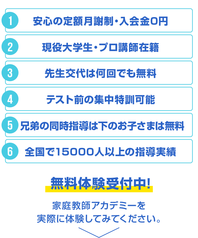 安心の定額月謝制、現役大学生・プロ講師在籍、先生交代は何回でも無料、テスト前の集中特訓可能、兄弟の同時指導は下のお子様は無料（0円）、入会金・登録費・保証金0円、満足度92%