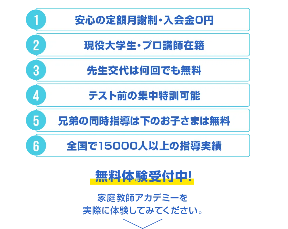 私たちにお任せください。家庭教師アカデミーなら。安心の定額月謝制、現役大学生・プロ講師在籍、先生交代は何回でも無料、テスト前の集中特訓可能、兄弟の同時指導は下のお子様は無料（0円）、入会金・登録費・保証金0円、満足度92%