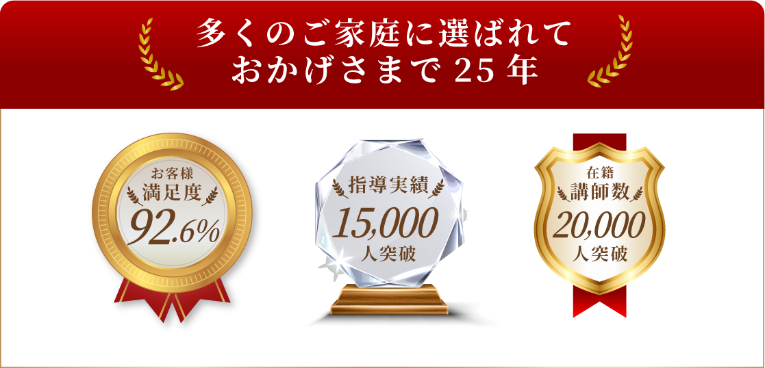 日本全国のみなさまに選ばれて25年