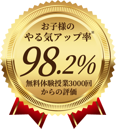 お子さまのやる気アップ率98.2%