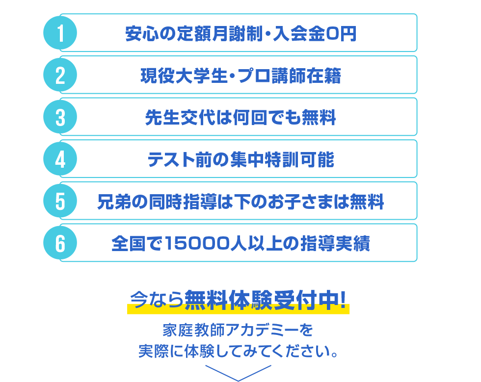 私たちにお任せください。家庭教師アカデミーなら。安心の定額月謝制、現役大学生・プロ講師在籍、先生交代は何回でも無料、テスト前の集中特訓可能、兄弟の同時指導は下のお子様は無料（0円）、入会金・登録費・保証金0円、満足度92%