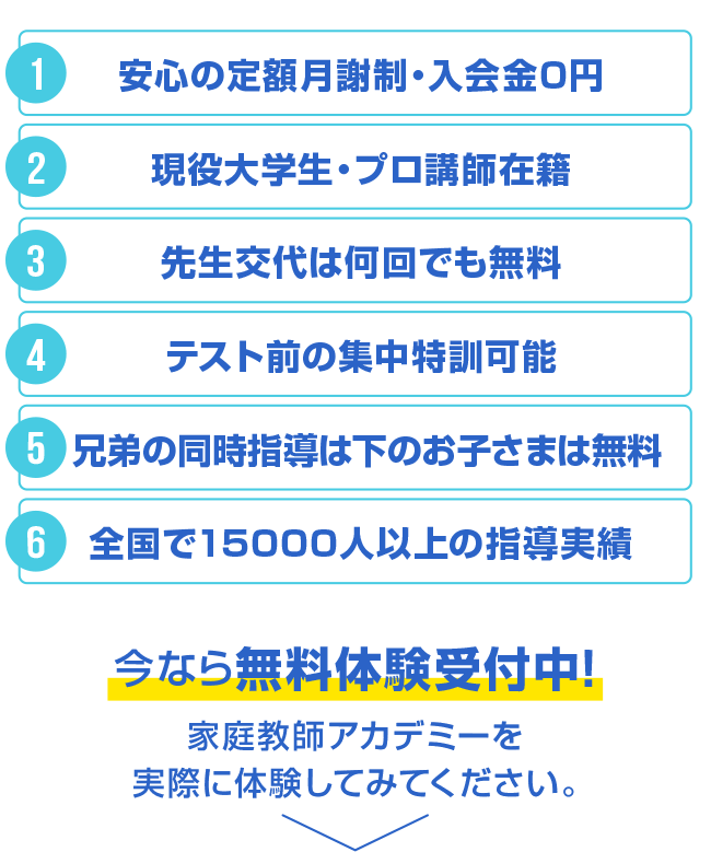 安心の定額月謝制、現役大学生・プロ講師在籍、先生交代は何回でも無料、テスト前の集中特訓可能、兄弟の同時指導は下のお子様は無料（0円）、入会金・登録費・保証金0円、満足度92%