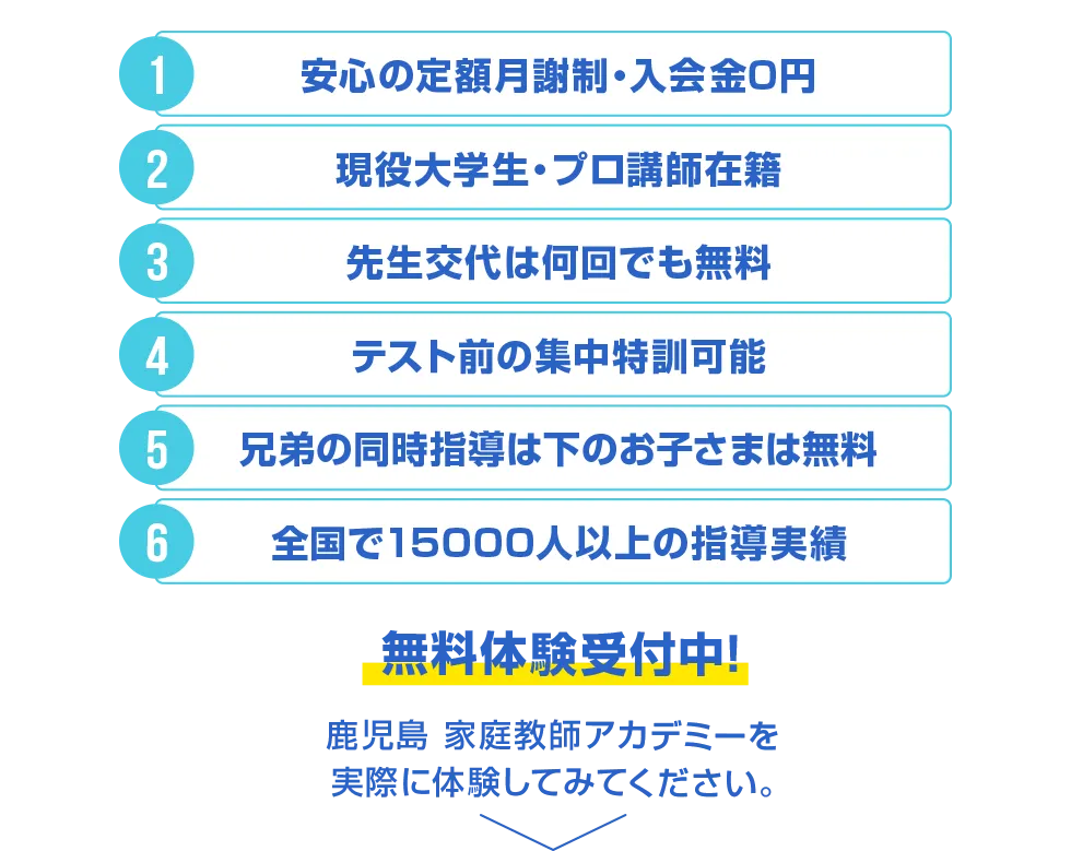 私たちにお任せください。鹿児島 家庭教師アカデミーなら。安心の定額月謝制、現役大学生・プロ講師在籍、先生交代は何回でも無料、テスト前の集中特訓可能、兄弟の同時指導は下のお子様は無料（0円）、入会金・登録費・保証金0円、満足度92%