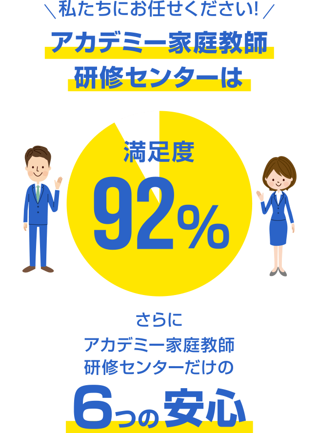 私たちにお任せください。アカデミー家庭教師研修センターなら。安心の定額月謝制、現役大学生・プロ講師在籍、先生交代は何回でも無料、テスト前の集中特訓可能、兄弟の同時指導は下のお子様は無料（0円）、入会金・登録費・保証金0円、満足度92%