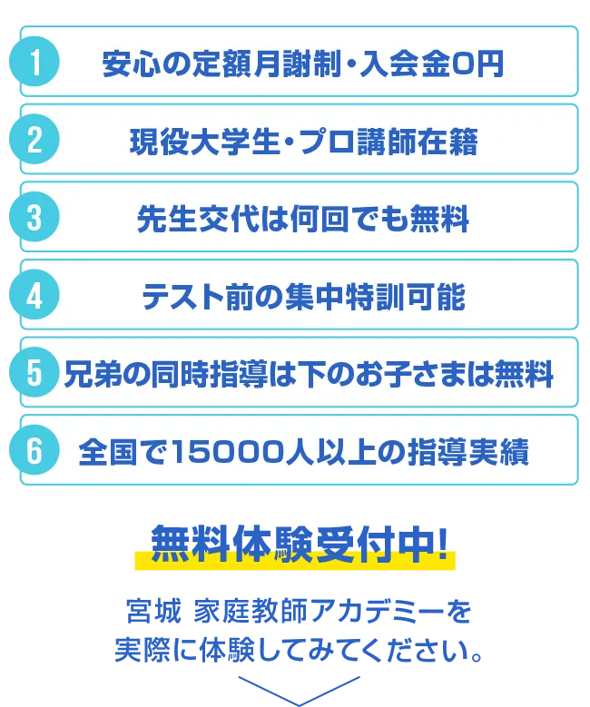 安心の定額月謝制、現役大学生・プロ講師在籍、先生交代は何回でも無料、テスト前の集中特訓可能、兄弟の同時指導は下のお子様は無料（0円）、入会金・登録費・保証金0円、満足度92%