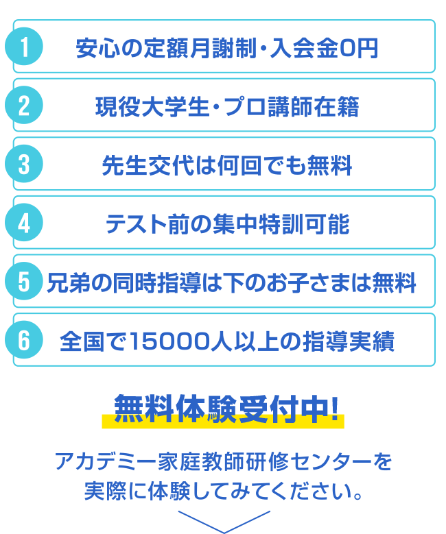 安心の定額月謝制、現役大学生・プロ講師在籍、先生交代は何回でも無料、テスト前の集中特訓可能、兄弟の同時指導は下のお子様は無料（0円）、入会金・登録費・保証金0円、満足度92%