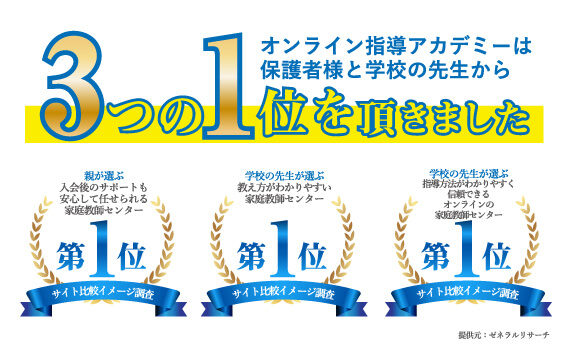 家庭教師アカデミー 公式サイト 月々4 000円で入会金無料 熊本 福岡 鹿児島 広島